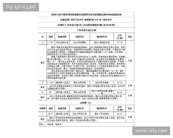 比赛申诉的规则依据与裁判判罚复核流程解析