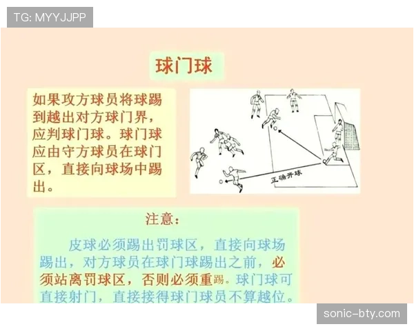 球门尺寸规则详细拆解：标准大小和判罚影响有哪些？